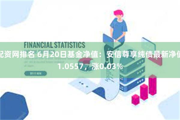 配资网排名 6月20日基金净值：安信尊享纯债最新净值1.0557，涨0.03%