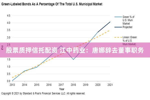 股票质押信托配资 江中药业：唐娜辞去董事职务