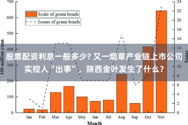 股票配资利息一般多少? 又一烟草产业链上市公司实控人“出事”，陕西金叶发生了什么？